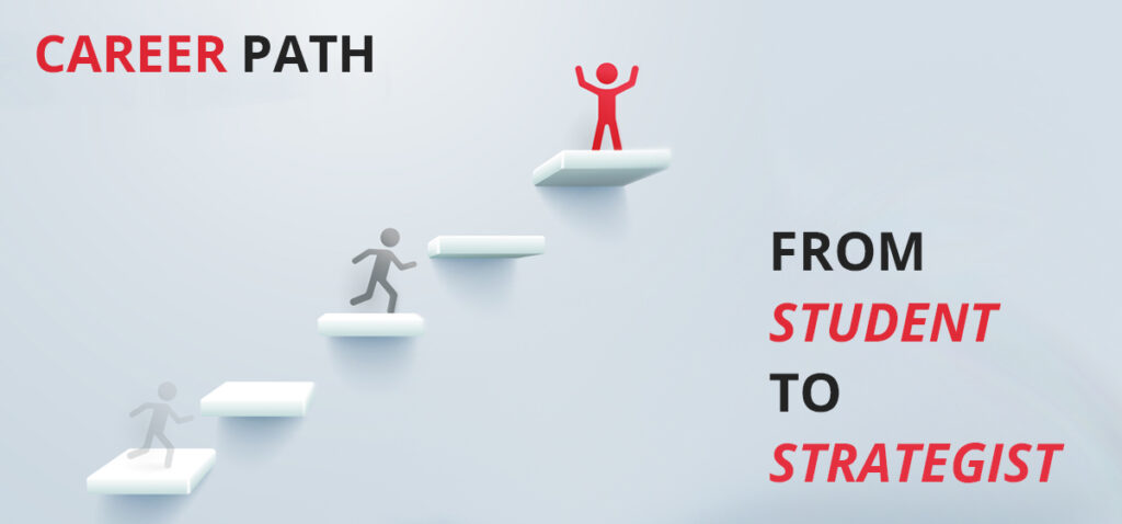 From-Student-to-Strategist-Career-Path-After-Completing-a-Digital-Marketing-Course